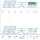 Eucalyptus-尤加利(藍桉) Eucalyptus-尤加利(藍桉)